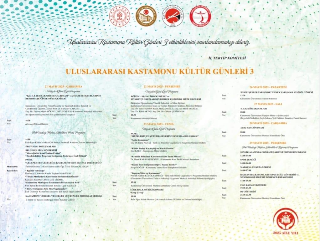 Uluslararası Kastamonu Kültür Günleri 3 Programıı. pdf.jpg